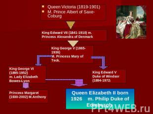 Queen Victoria (1819-1901)M. Prince Albert of Saxe-Coburg King Edward VII (1841-