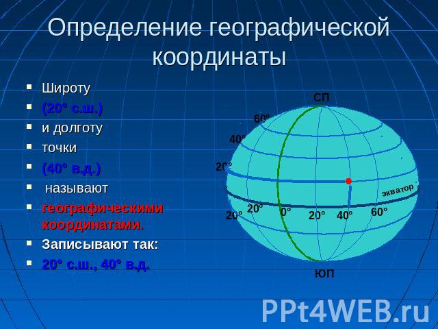 Определение географической координаты Широту (20° с.ш.)и долготу точки(40° в.д.) называют географическими координатами.Записывают так:20° с.ш., 40° в.д.