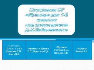 Программа ОУ «Музыка» для 1-8 классовпод руководством Д.Б.Кабалевского