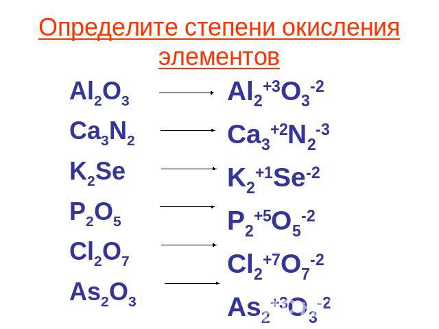 Определите степени окисленияэлементов Al2O3Ca3N2K2SeP2O5Cl2O7As2O3Al2+3O3-2Ca3+2N2-3K2+1Se-2P2+5O5-2Cl2+7O7-2As2+3O3-2