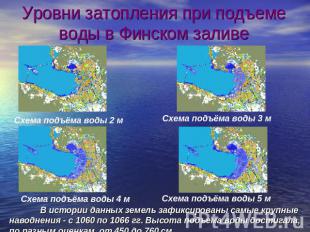 Уровни затопления при подъеме воды в Финском заливеСхема подъёма воды 2 мСхема п