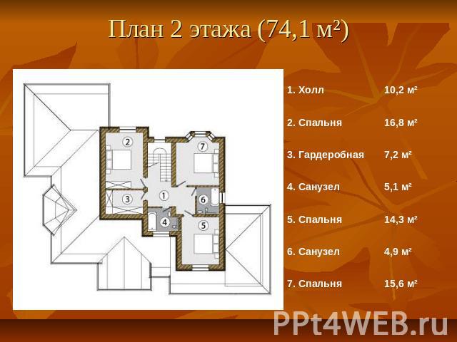 План 2 этажа (74,1 м²)