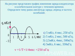 На рисунке представлен график изменения заряда конденсатора в колебательном конт