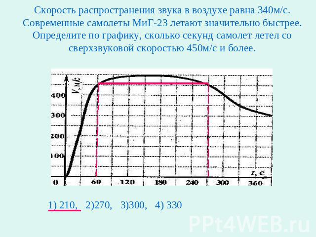 Скорость распространения звука в воздухе равна 340м/с. Современные самолеты МиГ-23 летают значительно быстрее. Определите по графику, сколько секунд самолет летел со сверхзвуковой скоростью 450м/с и более. 1) 210, 2)270, 3)300, 4) 330
