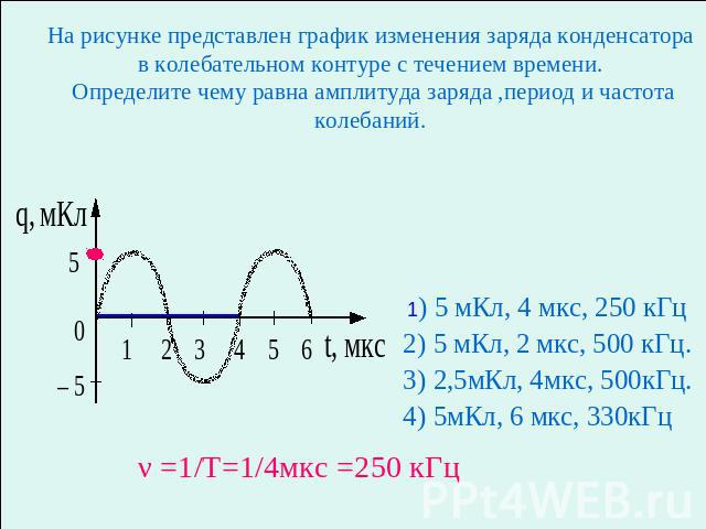 На рисунке представлен график изменения заряда конденсатора в колебательном контуре с течением времени. Определите чему равна амплитуда заряда ,период и частота колебаний. 1) 5 мКл, 4 мкс, 250 кГц 2) 5 мКл, 2 мкс, 500 кГц. 3) 2,5мКл, 4мкс, 500кГц. 4…