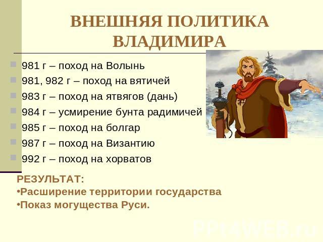 ВНЕШНЯЯ ПОЛИТИКА ВЛАДИМИРА 981 г – поход на Волынь981, 982 г – поход на вятичей983 г – поход на ятвягов (дань)984 г – усмирение бунта радимичей985 г – поход на болгар987 г – поход на Византию992 г – поход на хорватовРЕЗУЛЬТАТ: Расширение территории …