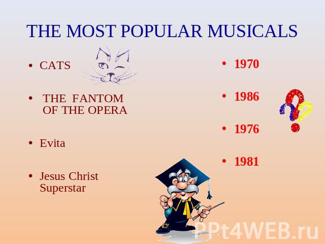 THE MOST POPULAR MUSICALS CATS THE FANTOM OF THE OPERAEvitaJesus Christ Superstar1970198619761981