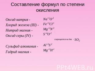 Составление формул по степени окисления Оксид натрия -Хлорид железа (III) -Нитри