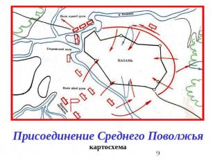 Присоединение Среднего Поволжьякартосхема