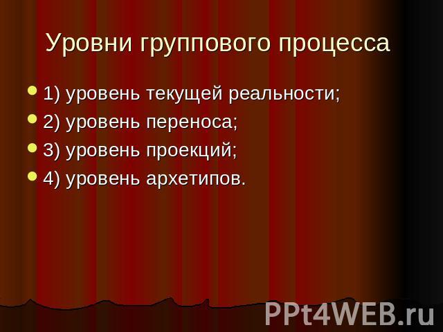 Уровни группового процесса 1) уровень текущей реальности; 2) уровень переноса; 3) уровень проекций; 4) уровень архетипов.