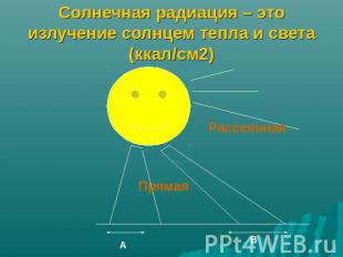 Солнечная радиация – этоизлучение солнцем тепла и света(ккал/см2)