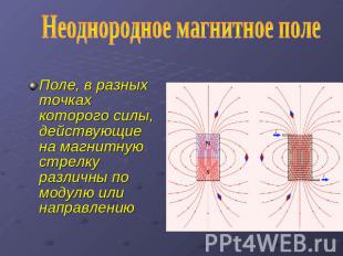 Неоднородное магнитное поле Поле, в разных точках которого силы, действующие на