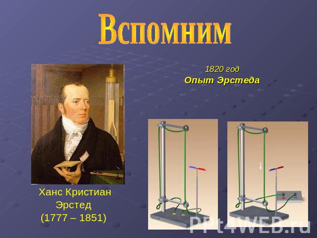 Вспомним 1820 годОпыт ЭрстедаХанс Кристиан Эрстед (1777 – 1851)