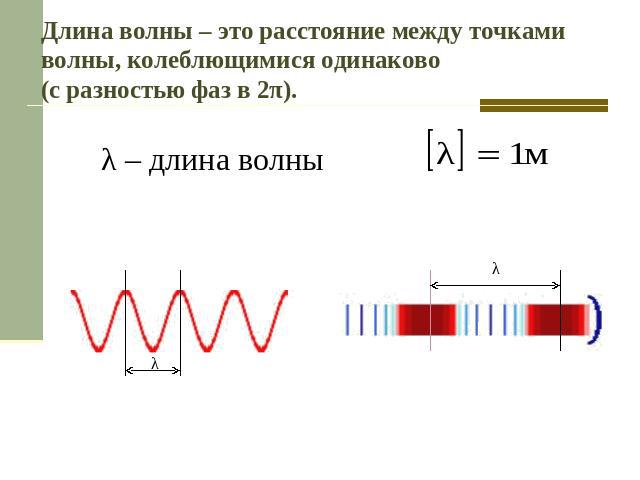 Длина волны – это расстояние между точками волны, колеблющимися одинаково (с разностью фаз в 2π).