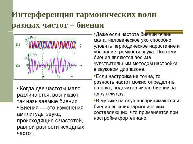 Интерференция гармонических волн разных частот – биен Даже если частота биений очень мала, человеческое ухо способно уловить периодическое нарастание и убывание громкости звука. Поэтому биения являются весьма чувствительным методом настройки в звуко…