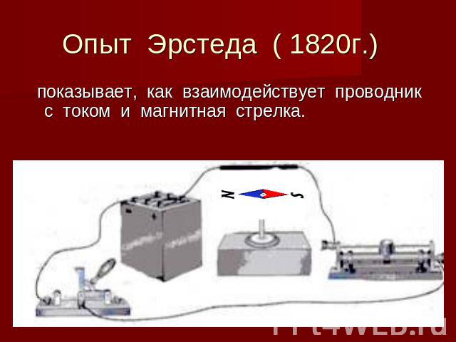 Опыт  Эрстеда  ( 1820г.)    показывает,  как  взаимодействует  проводник  с  током  и  магнитная  стрелка.