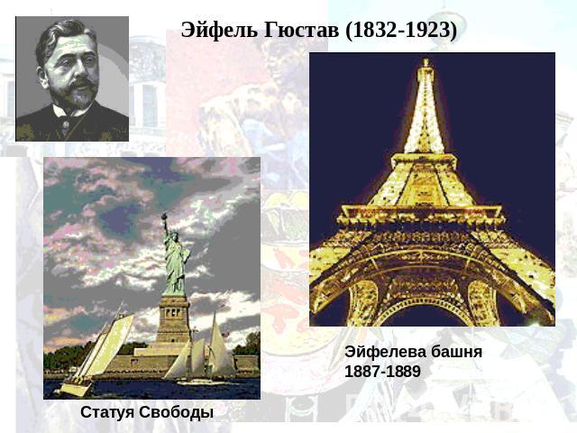 Эйфель Гюстав (1832-1923)Статуя СвободыЭйфелева башня 1887-1889