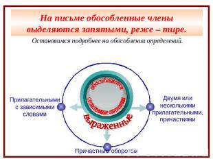 На письме обособленные члены выделяются запятыми, реже – тире. Остановимся подро