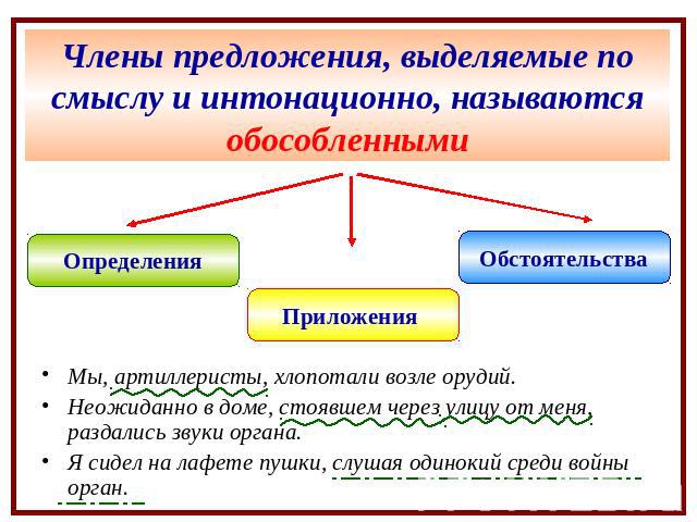 Члены предложения, выделяемые по смыслу и интонационно, называются обособленными Мы, артиллеристы, хлопотали возле орудий.Неожиданно в доме, стоявшем через улицу от меня, раздались звуки органа. Я сидел на лафете пушки, слушая одинокий среди войны орган.