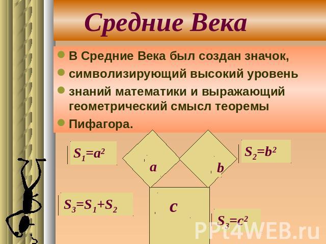 Средние Века В Средние Века был создан значок,символизирующий высокий уровеньзнаний математики и выражающий геометрический смысл теоремыПифагора.