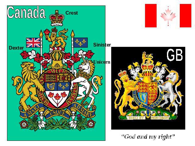 Canada“God and my right”