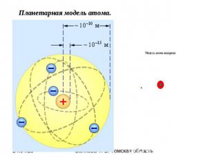 Планетарная модель атома. Беляева Т. В. Томская область