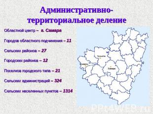 Административно-территориальное деление Областной центр – г. СамараГородов облас
