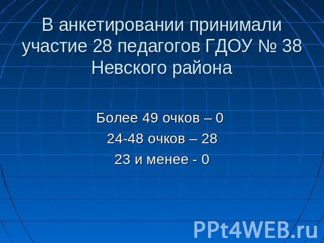 В анкетировании принимали участие 28 педагогов ГДОУ № 38 Невского района Более 49 очков – 0 24-48 очков – 2823 и менее - 0