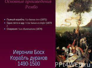 Основные произведения Рембо Пьяный корабль / Le bateau ivre (1871)Одно лето в ад