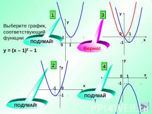 Выберите график, соответствующий функции у = (х – 1)2 – 1