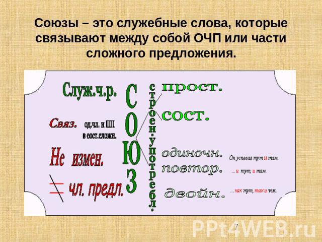 Союзы – это служебные слова, которые связывают между собой ОЧП или части сложного предложения.