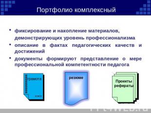 Портфолио комплексный фиксирование и накопление материалов, демонстрирующих уров