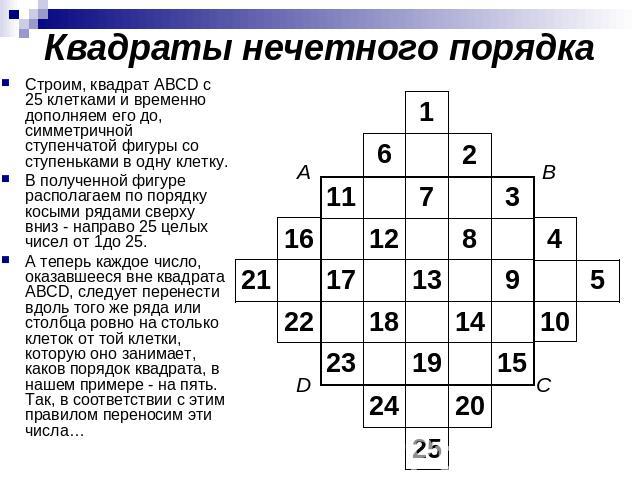 Квадраты нечетного порядка Строим, квадрат ABCD с 25 клетками и временно дополняем его до, симметричной ступенчатой фигуры со ступеньками в одну клетку. В полученной фигуре располагаем по порядку косыми рядами сверху вниз - направо 25 целых чисел от…