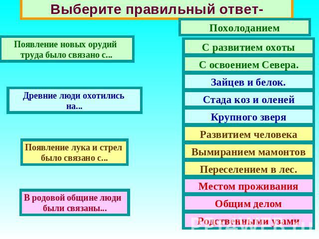 Выберите правильный ответ-