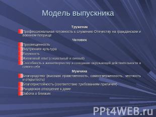 Модель выпускника ТруженикПрофессиональная готовность к служению Отечеству на гр