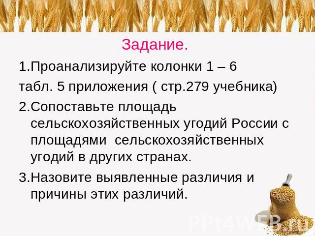 Задание. 1.Проанализируйте колонки 1 – 6 табл. 5 приложения ( стр.279 учебника)2.Сопоставьте площадь сельскохозяйственных угодий России с площадями сельскохозяйственных угодий в других странах.3.Назовите выявленные различия и причины этих различий.