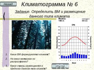 Климатограмма № 6 Задание. Определить ВМ и размещение данного типа климата Какие