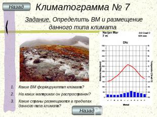 Климатограмма № 7 Задание. Определить ВМ и размещение данного типа климата Какие