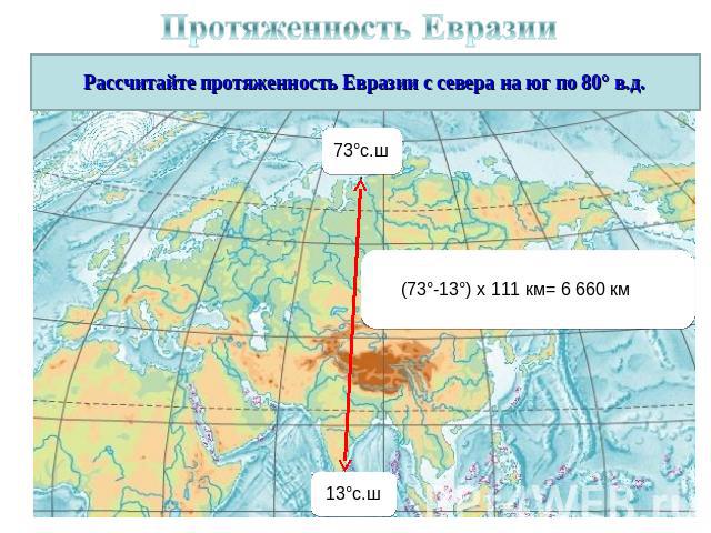 Протяженность Евразии Рассчитайте протяженность Евразии с севера на юг по 80° в.д.