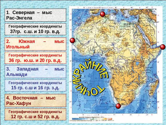 1. Северная – мыс Рас-Энгела Географические координаты37гр. с.ш. и 10 гр. в.д.2. Южная – мыс Игольный Географические координаты36 гр. ю.ш. и 20 гр. в.д.3. Западная – мыс АльмадиГеографические координаты15 гр. с.ш и 16 гр. з.д.4. Восточная – мыс Рас-…