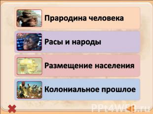 Прародина человекаРасы и народы Размещение населенияКолониальное прошлое