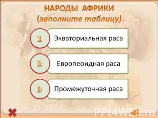 НАРОДЫ АФРИКИ(заполните таблицу)Экваториальная расаЕвропеоидная расаПромежуточна