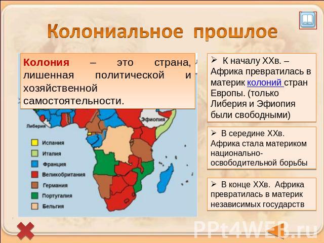 Колониальное прошлое Колония – это страна, лишенная политической и хозяйственной самостоятельности. К началу XXв. – Африка превратилась в материк колоний стран Европы. (только Либерия и Эфиопия были свободными) В середине XXв. Африка стала материком…