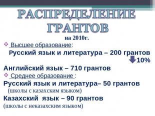 РАСПРЕДЕЛЕНИЕ ГРАНТОВ на 2010г. Высшее образование: Русский язык и литература –