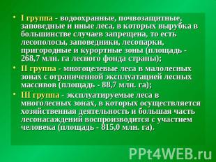 I группа - водоохранные, почвозащитные, заповедные и иные леса, в которых вырубк