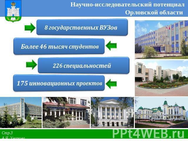 Научно-исследовательский потенциал Орловской области