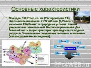 Основные характеристики Площадь: 167,7 тыс. кв. км. (1% территории РФ) Численнос