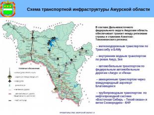 Схема транспортной инфраструктуры Амурской области В составе Дальневосточного фе