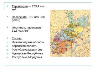Территория — 265,4 тыс. км²Население - 7,5 млн чел. (2010)Плотность населения -