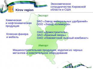 Экономическое сотрудничество Кировской области и СШАЭкспортХимическаяи нефтехими
